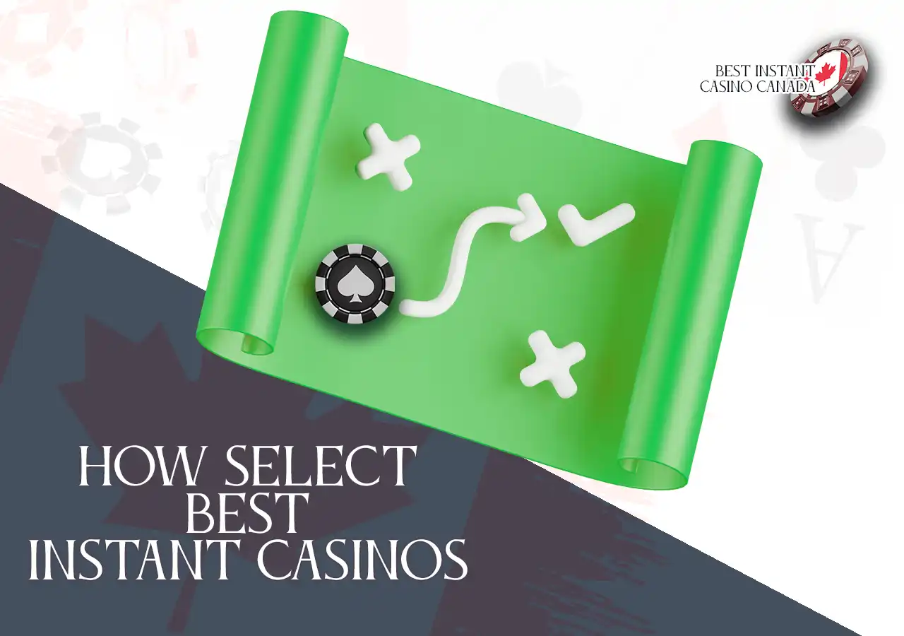 How We Select the Best Instant Casinos in Canada